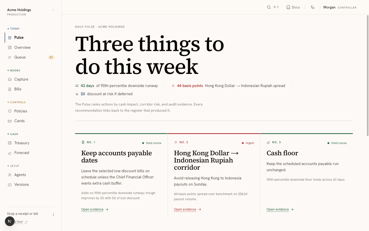 The /brief surface — three numbered action cards: keep AP dates (hold course), HKD→IDR corridor warning (urgent), cash floor holds. Top header shows 43-day p90 runway, 44 bps spread, $0 deferral discount loss.
