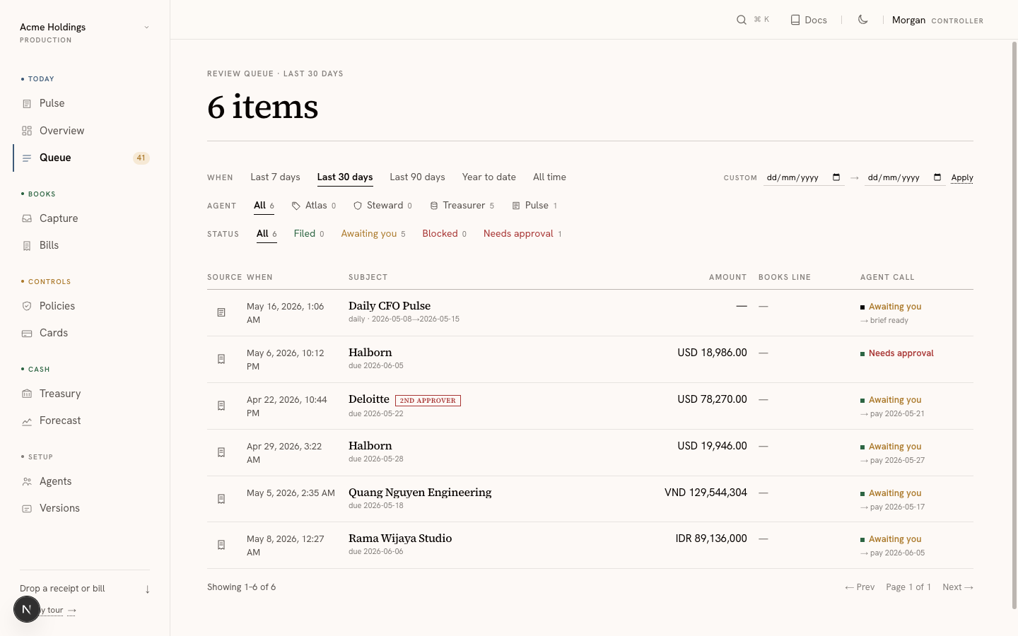 The /queue surface: 6 items filtered to Last 30 days, status pills (Awaiting you / Needs approval), agent column showing Atlas / Steward / Treasurer / Pulse, and rows with vendor, amount, books line, and agent call.